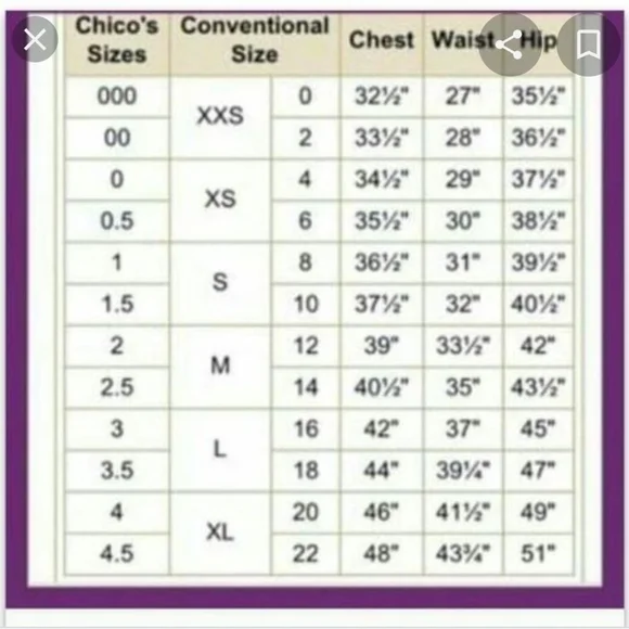 Bermuda - Picture 3 of 3